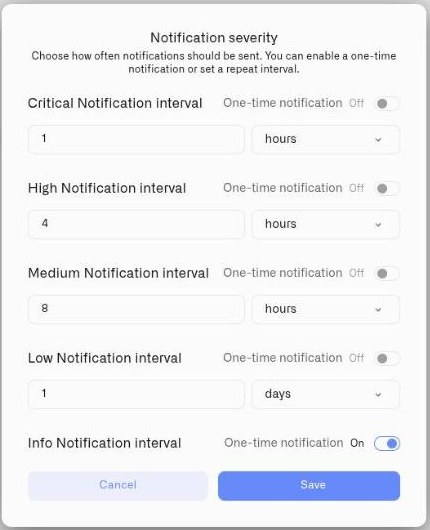 The Notification severity modal with a repeat interval and a one-time notification toggle for each severity tier