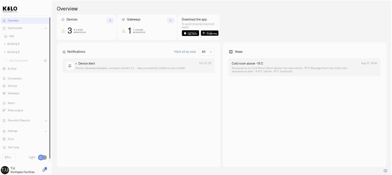 The Kilo IoT Server sidebar beside the Overview page with its device and gateway counts, notifications and news