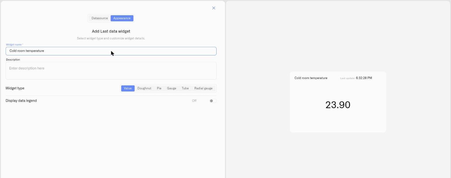 Last Data widget using the Value display type