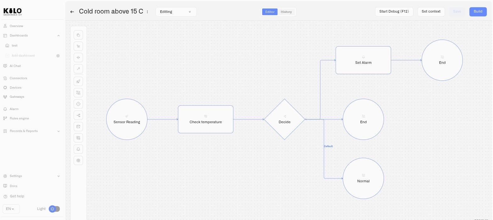 The rule editor with the tool palette on the left, the rule on the canvas and the header bar carrying Save and Build
